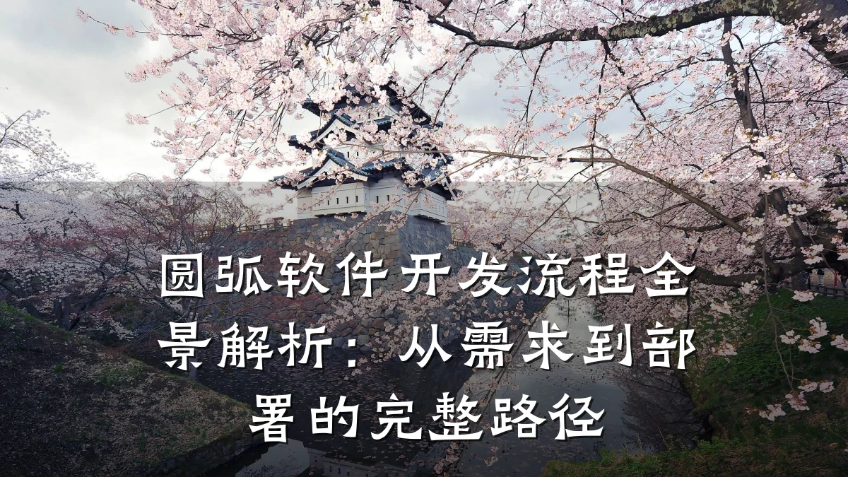 圆弧软件开发流程全景解析:从需求到部署的完整路径