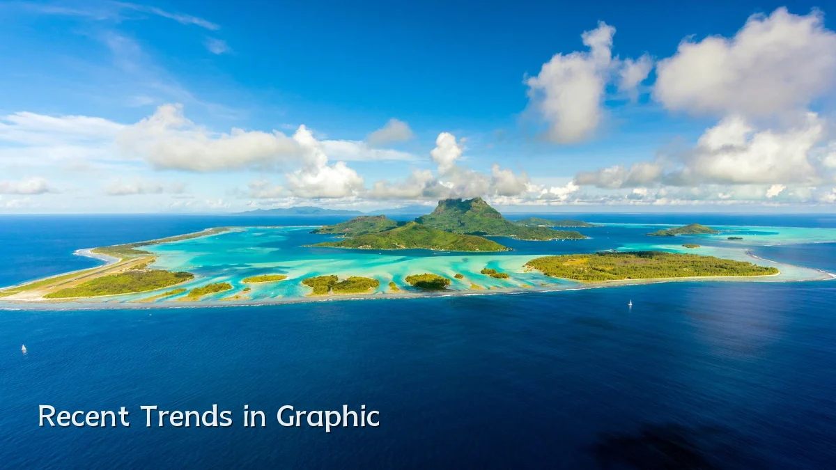 Recent Trends in Graphic