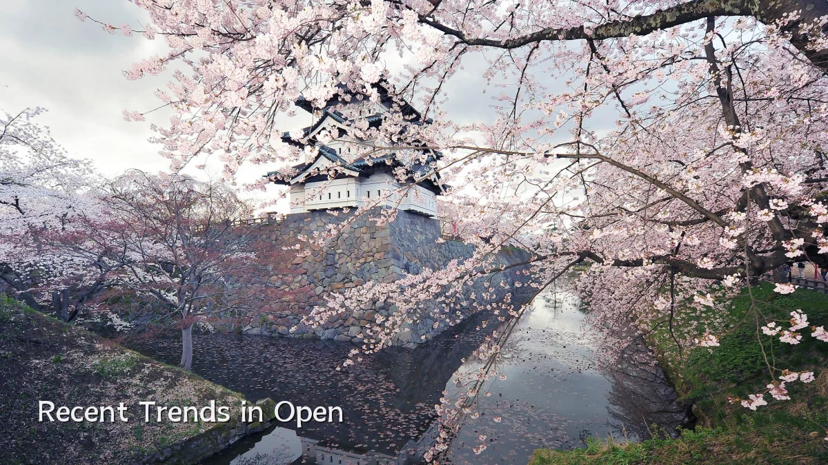 Recent Trends in Open